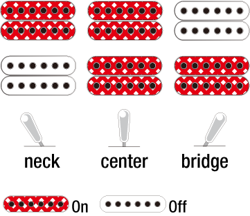 Ibanez ICTB721-BKF Iron Label 7-kielinen - Aron Soitin